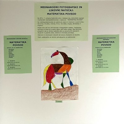 Matematika povsod/Mathematics Everywhere  slika 7